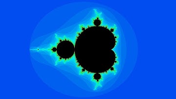 Realtime Mandelbrot (Unity 3D) - 5120 x 1440 - Ultra Wide Animation - 32:9