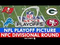 Nfl playoff picture schedule matchups bracket datestimes for 2024 divisional round  nfc