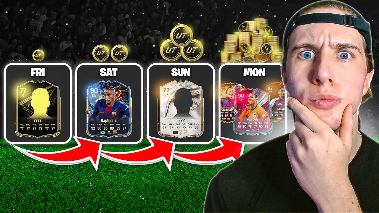 The ONLY FC26 Black Friday Guide YOU NEED!