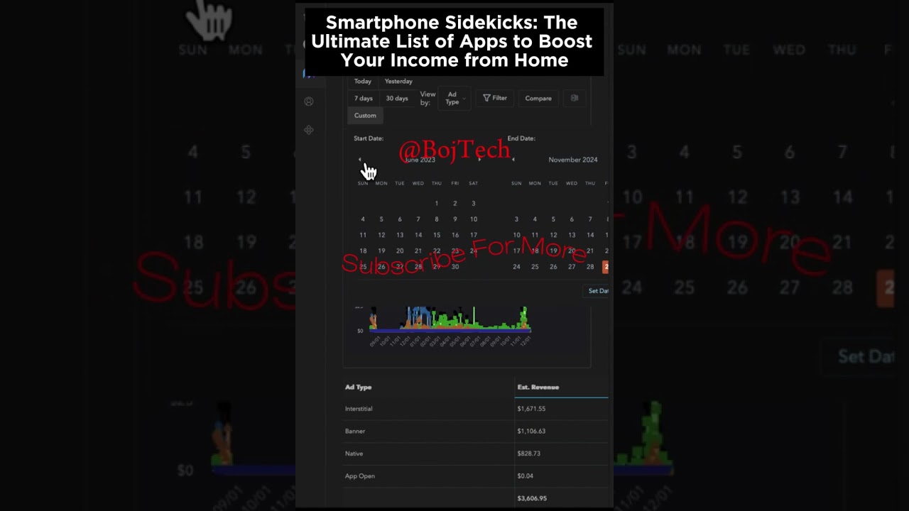 Applovin's AdMob Blueprint: Passive Income Made Easy