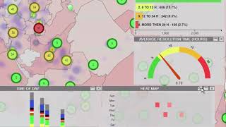 GIS Dashboard