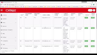 online food ordering system admin panel demo