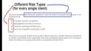 Creating Audit Engagement Letters with Client-Specific Lists