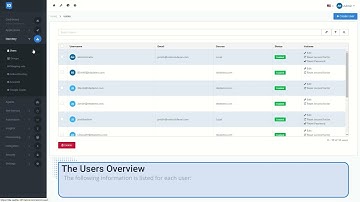 HelloID Documentation – User Overview - docs.helloid.com