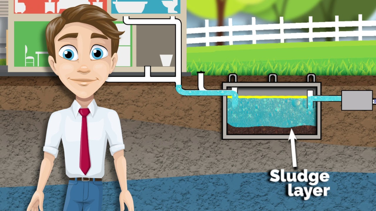Septic Tank Commercial YouTube