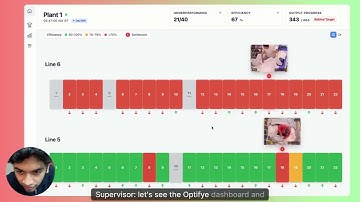 YC Sweatshop AI Tracking startup || YCombinator || Optifye.ai