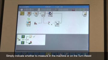 CNC automation with Measurement feature