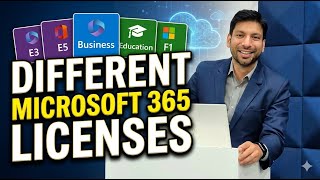 M365 licenses || Microsoft 365 Licenses Explained (Updated for 2026)