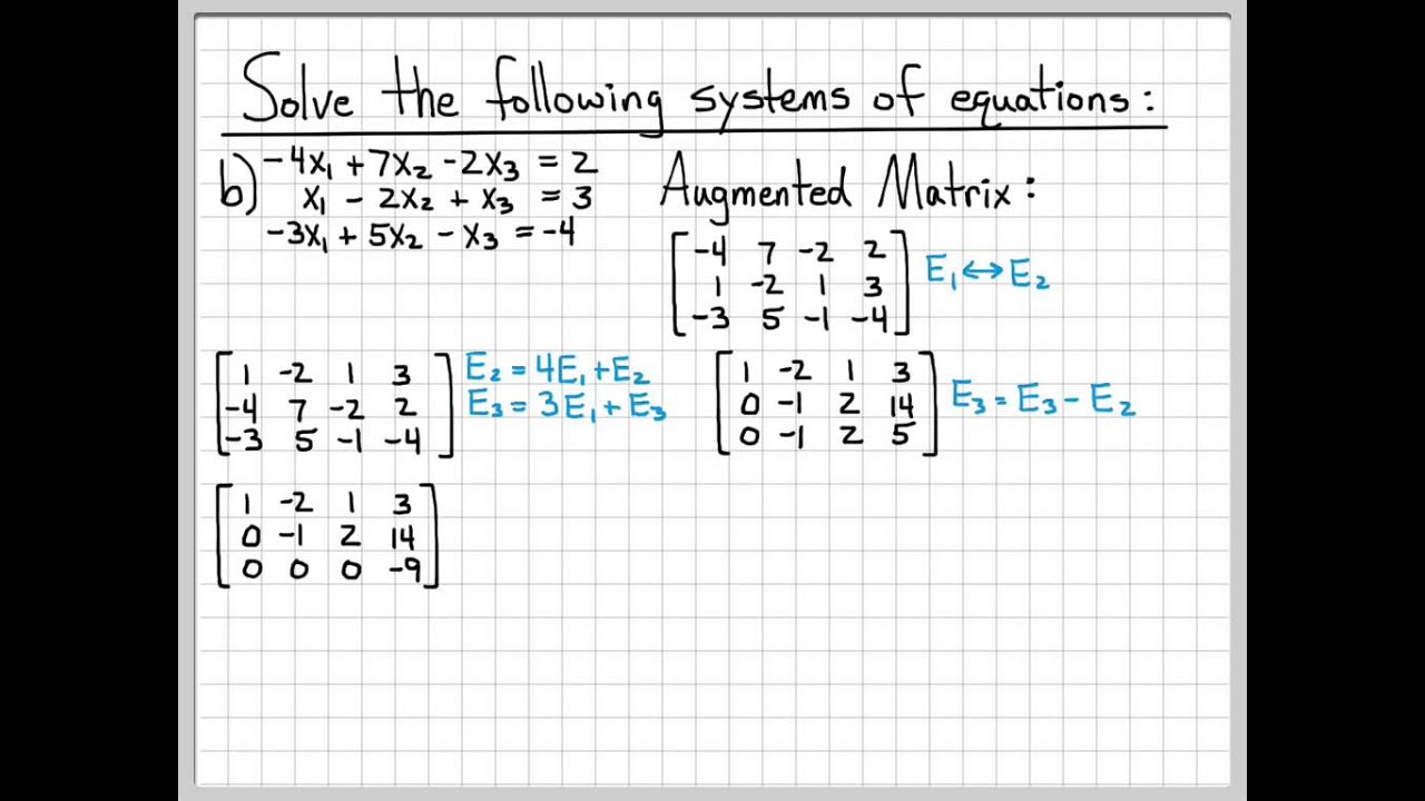 solved linear algebra problems