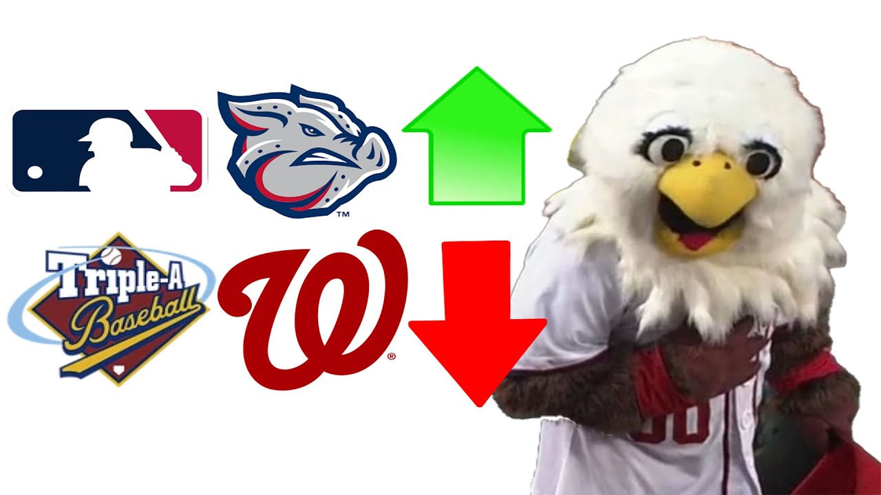 What if MLB had a relegation system