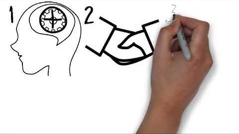 Call centre training and customer service tips