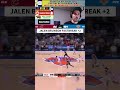 JALEN BRUNSON COAST TO COAST LAYUP! NBA Eastern Conference Finals - Game 2: Cavs vs Knicks (5/21/26)