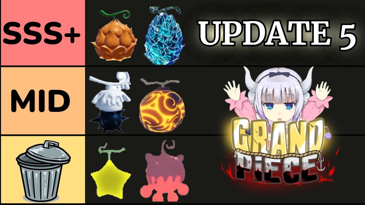Grand Piece Online - UPDATE 9 - Fruit/Items - GPO Cheap and Fast Delivery