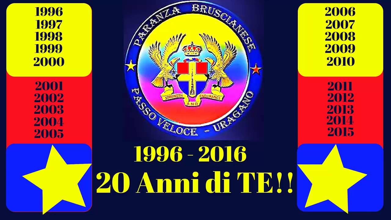 Medley Storico Uragano - 20 Anni di TE!!