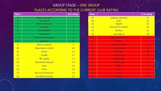 2024/2025 UEFA CHAMPIONS LEAGUE . New format explanations