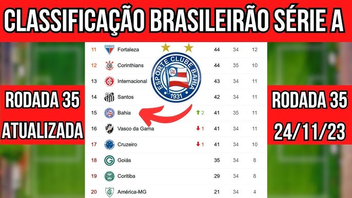 JOGOS DE HOJE! TABELA DA COPA DO BRASIL 2023 - TABELA DA COPA DO BRASIL-  OITAVAS DE FINAL 31-05-23 