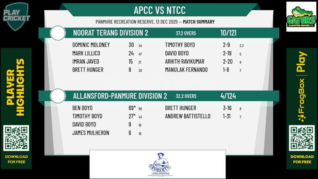 Allansford-Panmure Division 2 v Noorat Terang Division 2