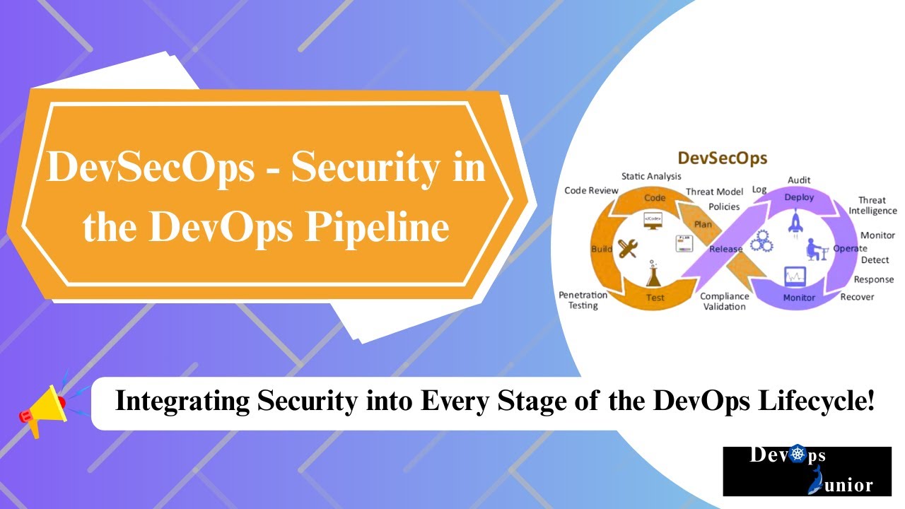 Top DevSecOps Tools Explained | SAST, DAST, OWASP ZAP, Burp Suite, Trivy & More