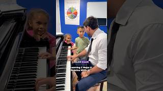 Music Theory Made Fun C Major & Relative Minor Jelijah Diaz