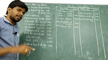 Receipts and payments account ( Problem ).