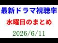 水曜日ドラマ視聴率まとめ☆視聴率速報☆2026年6月11日
