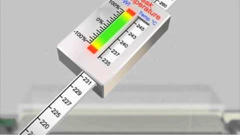 KIC Process Window Index.mov