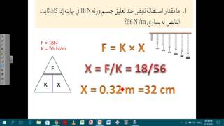 قانون هوك وطاقة الوضع المرونية