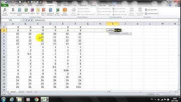 microsoft excel formula function 04 min การหาค่าน้อยสุด