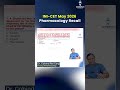 INI-CET May 2026 Pharmacology Recall | High-Yield Discussion | Dr. Gobind Rai Garg