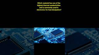 Electronics equipment heat dissipation #thermalwing #technology #science