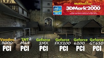 3D Mark 2000 PCI Graphics Card Comparison - Demo