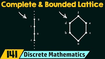 Complete and Bounded Lattice
