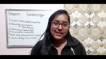 GATE 2021Geology EXAM ANALYSIS #geogyanm