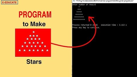 Star Pattern | Printing Pattern in C | C Programming Tutorials