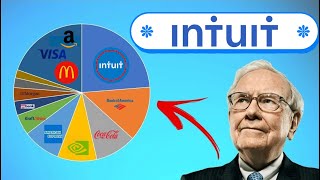 Will Intuit Continue to Increase its Dividends Above 15%? | 🔥Quick Stock Analysis🔥