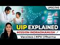 Universal Immunization Programme (UIP) | Mission Indradhanush | Vaccines &amp; Pharma Sector | UPSC 2026