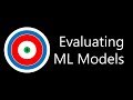 Evaluating Machine Learning Models