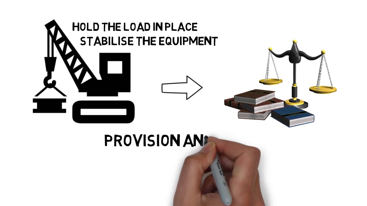 Lifting Equipment And Legislation YouTube