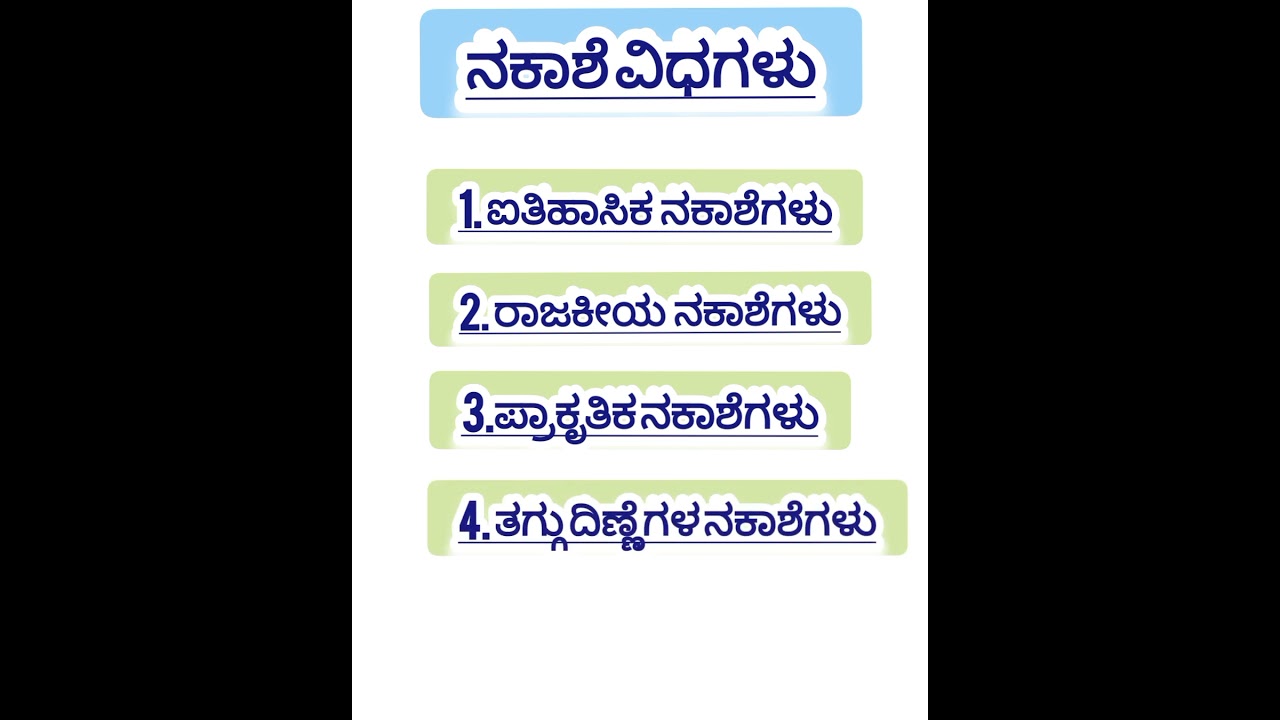 KARTET-2024 ನಕಾಶೆ ವಿಧಗಳು/Map types 