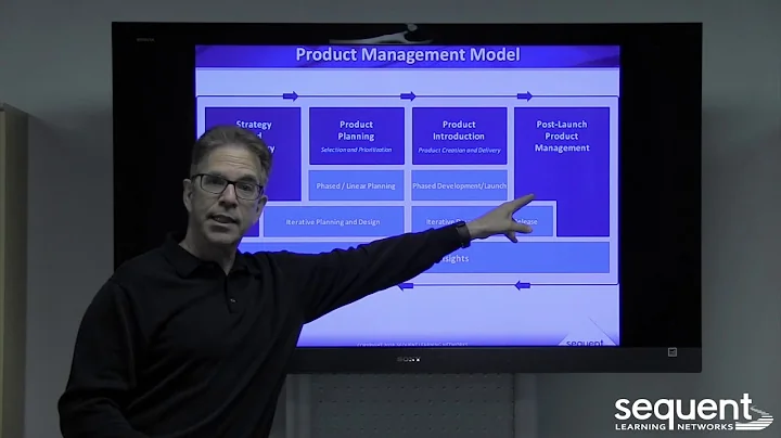 Introducing Our New Product Management Framework -...