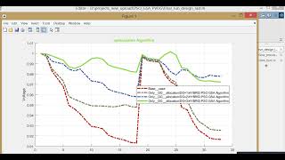 Optimal Placement and Sizing of PVDGs in Radial Distribution System Using Hybrid PSO-GSA