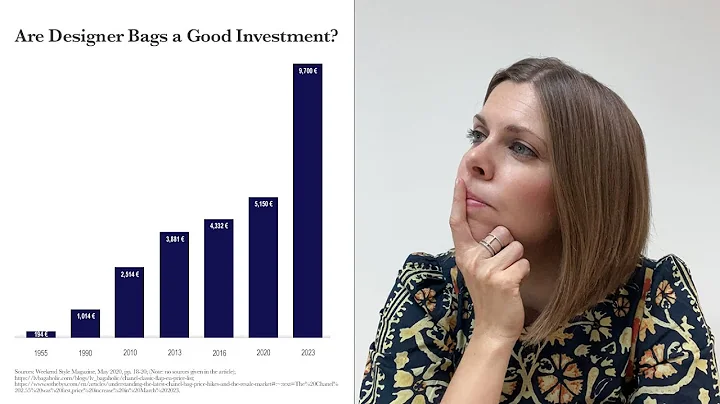 Are Luxury Bags a Good Investment? Analysis of the Hermès Birkin Bag and the Chanel Classic Flap Bag