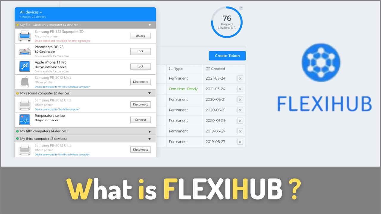 What is FLEXIHUB ? YouTube
