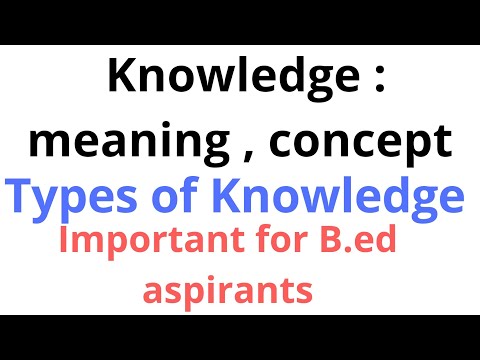 Knowledge: meaning and types of knowledge. For b.ed