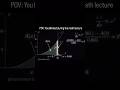 POV: You blinked during the math lecture #limit #calculus #graph #integration #shorts