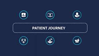 Healthcare Command Centers: Digitizing the Patient Journey screenshot 2