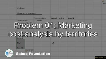 Problem 01: Marketing cost analysis by territories, Accounting Lecture | Sabaq.pk