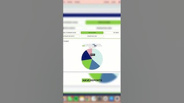 Maximize ROI - Track Your Ticket Spending Wisely