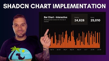 How to implement Shadcn UI Charts