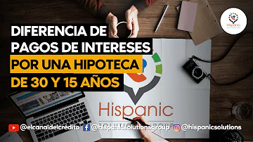 ¿Es mejor una hipoteca a 15 años o pagar una hipoteca a 30 años en 15 años?